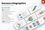 Success Infographics PowerPoint, a Presentation Template by GraphicStan (Thumbnail 1 of 4)
