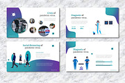 Covid-19 Virus  - Medical PowerPoint, a Presentation Template by Dhabee (Thumbnail 5 of 13)