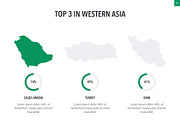 Country Saudi Arabia PowerPoint, a Presentation Template by Jumsoft (Thumbnail 12 of 20)
