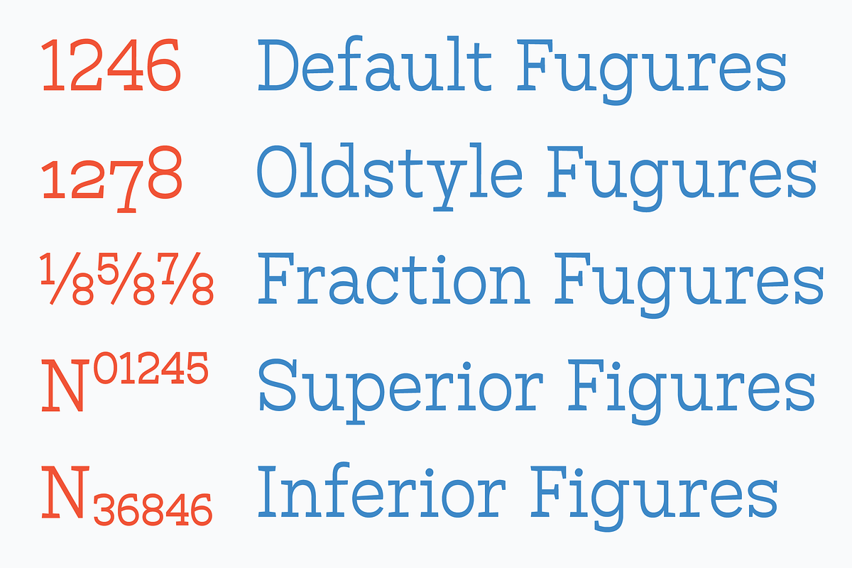 Bardamu – Happy & Weird Slab Serif, a Slab Serif Font by Eugene Tantsurin (Photo 13 of 15)