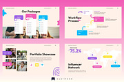 Agency & Creator Kit Pitch Deck, a Presentation Template by Claymoon Lab (Thumbnail 5 of 7)