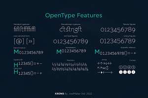 Krong Sans Serif