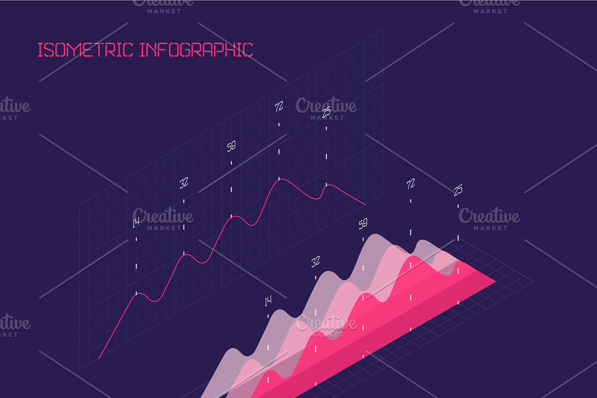 Isometric infographics visualization, a Templates & Theme by majcot (Photo 2 of 6)