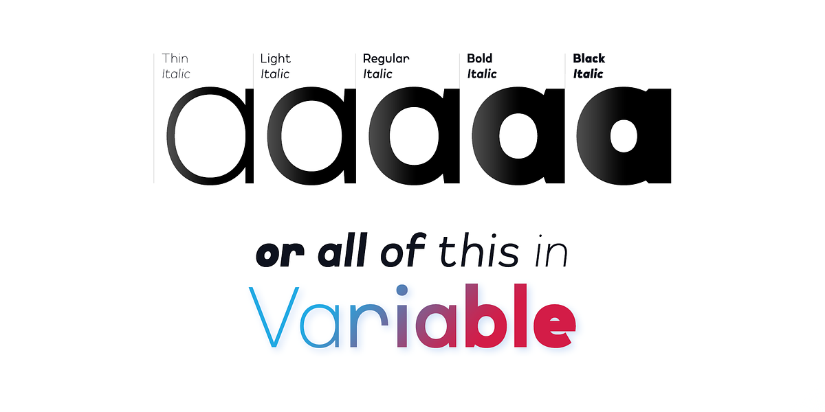 Lonie, a Sans Serif Font by Par Défaut (Photo 2 of 11)
