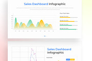 Sales Dashboard PowerPoint Infograph, a Presentation Template by Digitcase x Wealthwells (Thumbnail 4 of 4)