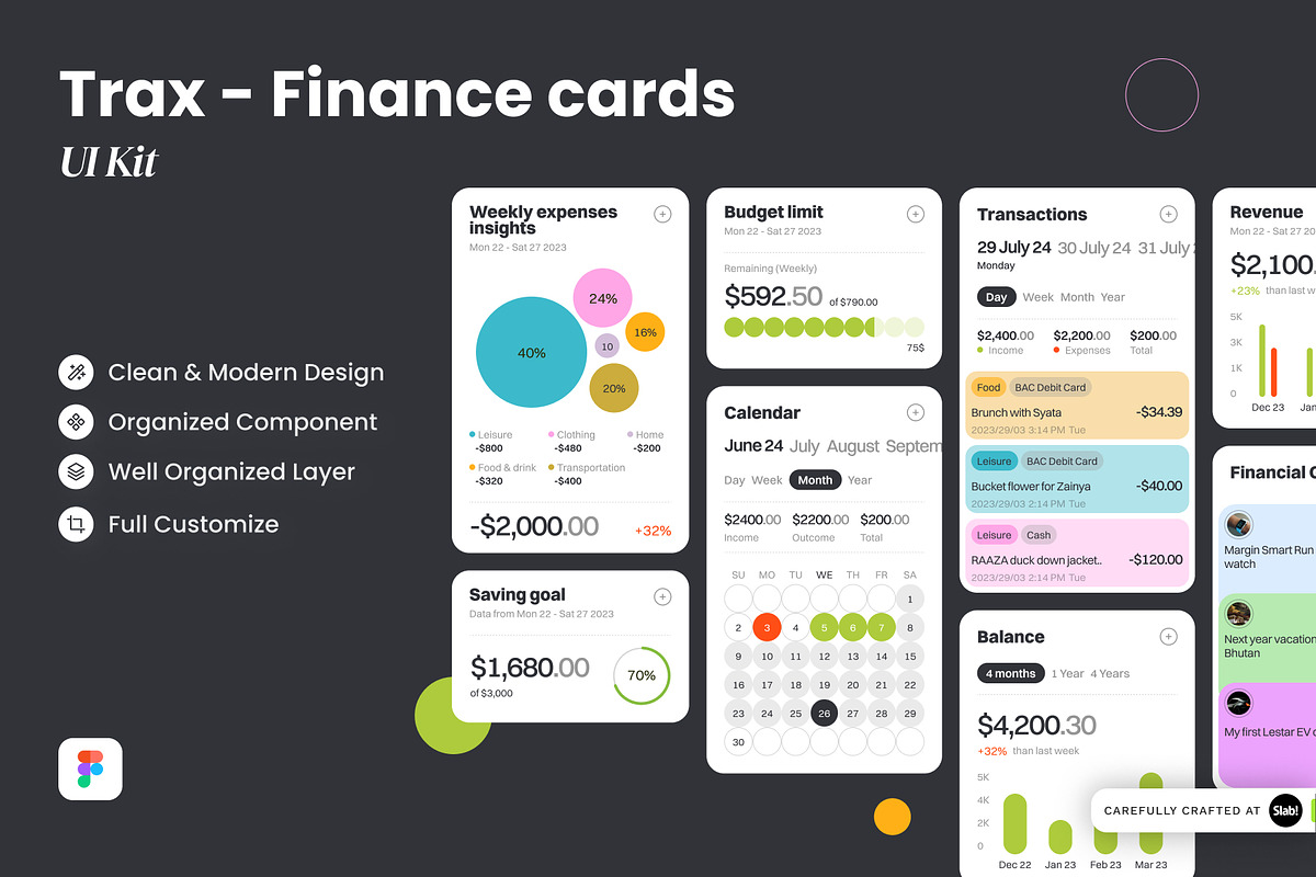 Trax - Finance Cards UI KIT, an UI Kit Template by SLAB! Design (Photo 1 of 4)