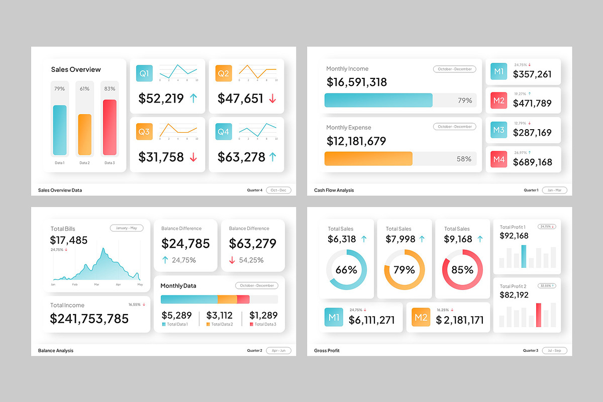 DASHBOARD INFOGRAPHIC - Slides, a Presentation Template by rgbryand