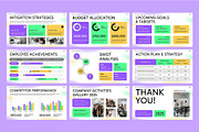 Quarterly Meeting GSlides, PPoint, a Presentation Template by Fit-tee (Thumbnail 4 of 4)
