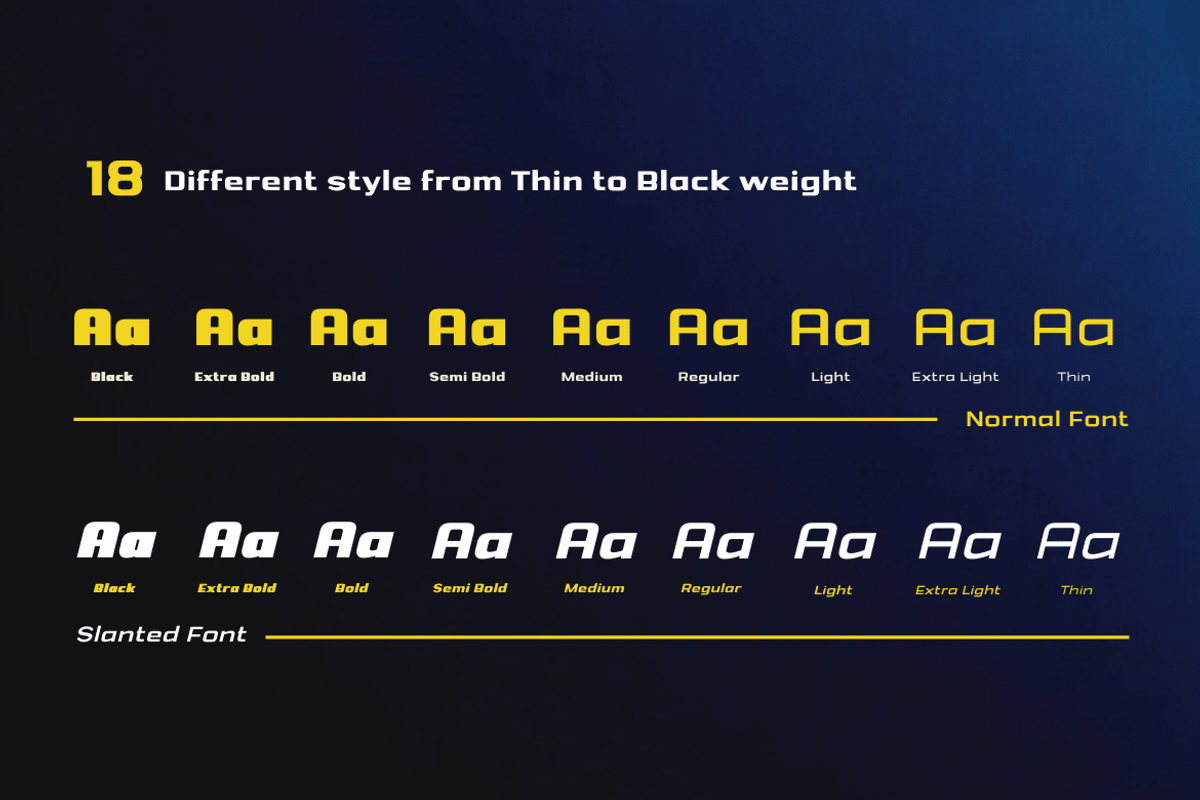 Bejita, a Sans Serif Font by twinstd (Photo 3 of 13)