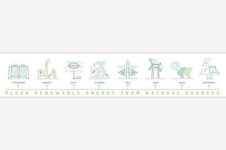 Renewable energy types. Outline icon