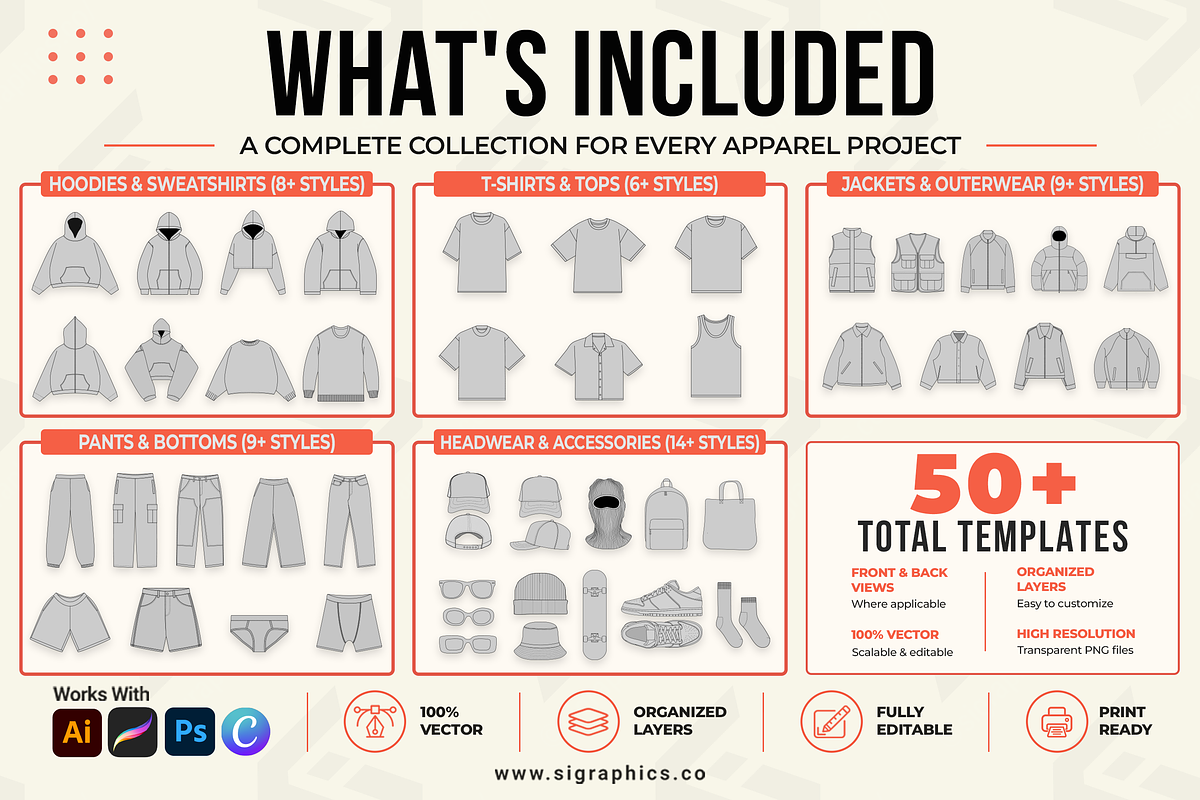 50+ Vector Apparel Mockups Bundle, a Hoody Mockup by S.i. Graphics (Photo 3 of 4)