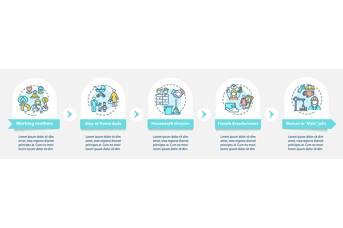 Changing gender roles infographic, a Templates & Theme by IMG Visuals