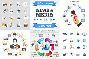 News and Media Concepts, a Person Illustration by TAlex