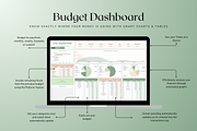 Standard Weekly Budget - Green, a Templates & Theme by The Creative Plans co (Thumbnail 4 of 10)