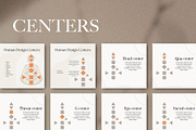 Human Design Instagram Template, a Social Media Template by Backyard Rose (Thumbnail 7 of 28)