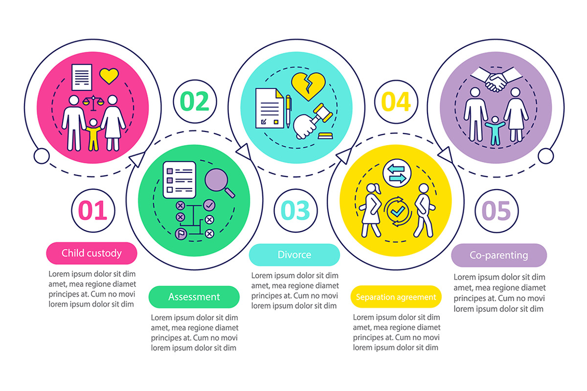 Mediation vector infographic, a Templates & Theme by IMG Visuals