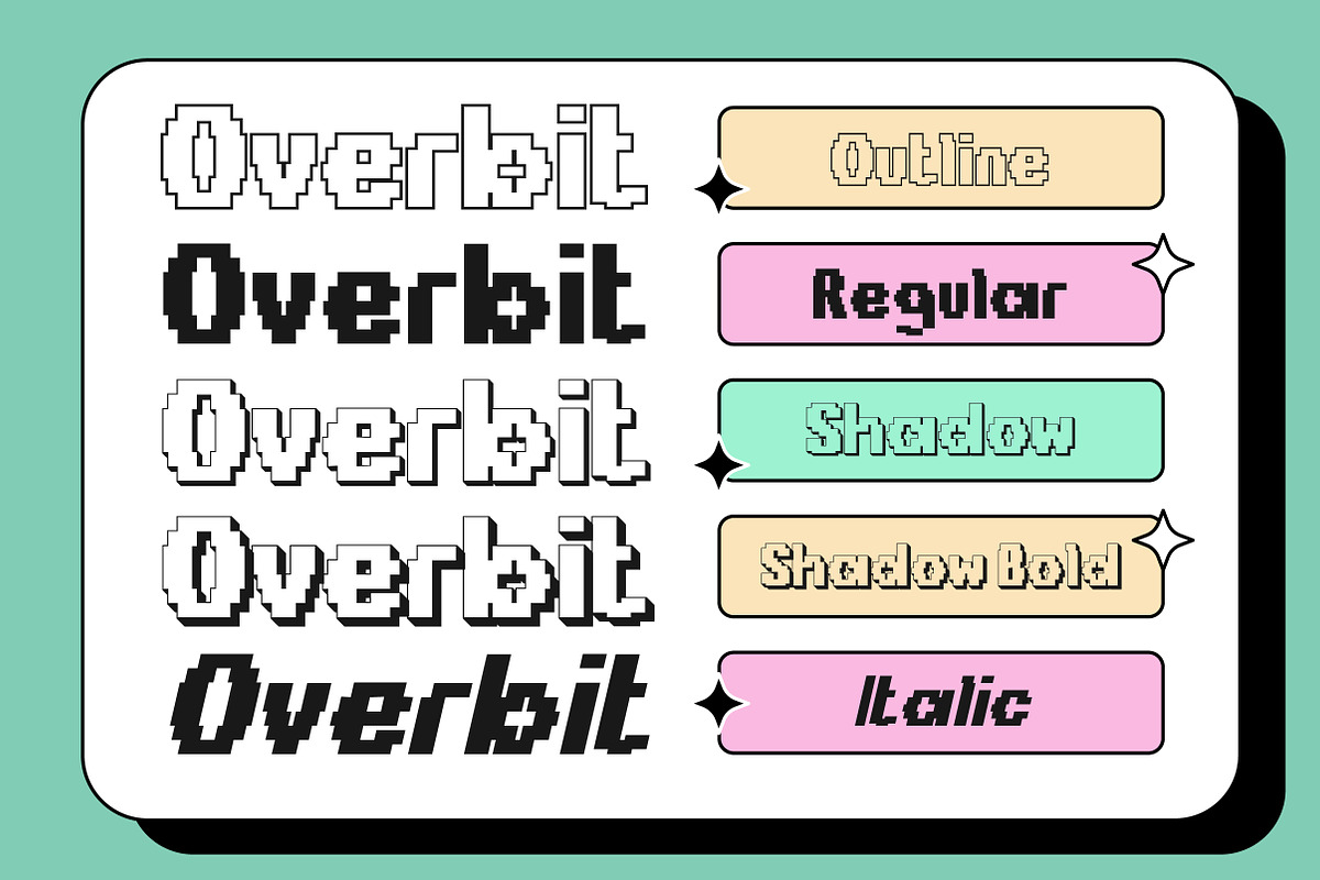 Overbit Bold & Strong Edgy Y2K Pixel, a Sans Serif Font by Lettertype Studio (Photo 2 of 14)