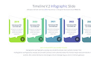 Timeline V.2 PowerPoint Slides, a Presentation Template by Pulsecolor (Thumbnail 33 of 37)