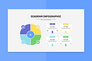 Diagram Infographic Template V1, a Presentation Template by twinstd (Thumbnail 4 of 4)