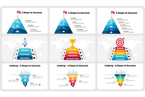 Success Infographic PowerPoint Canva