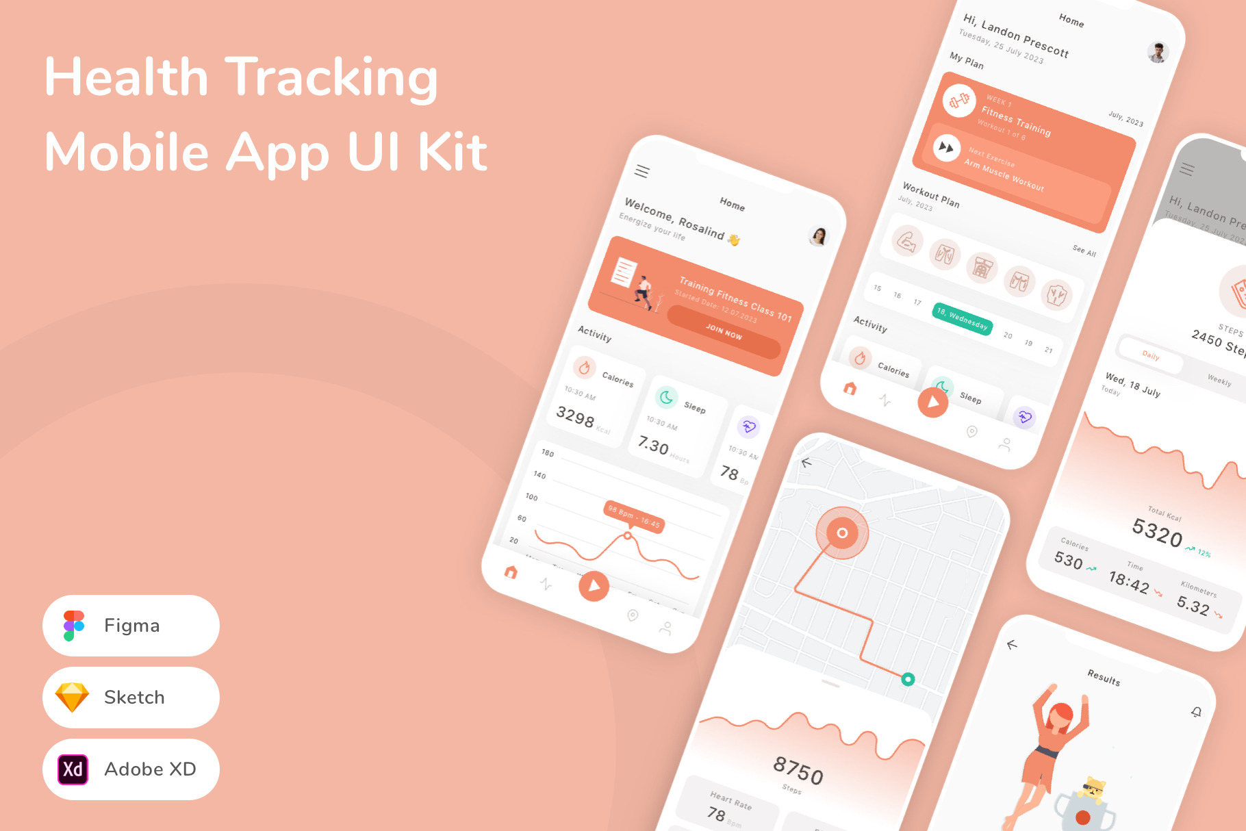 Health Tracking Mobile App UI Kit, an UI Kit Template by Betush