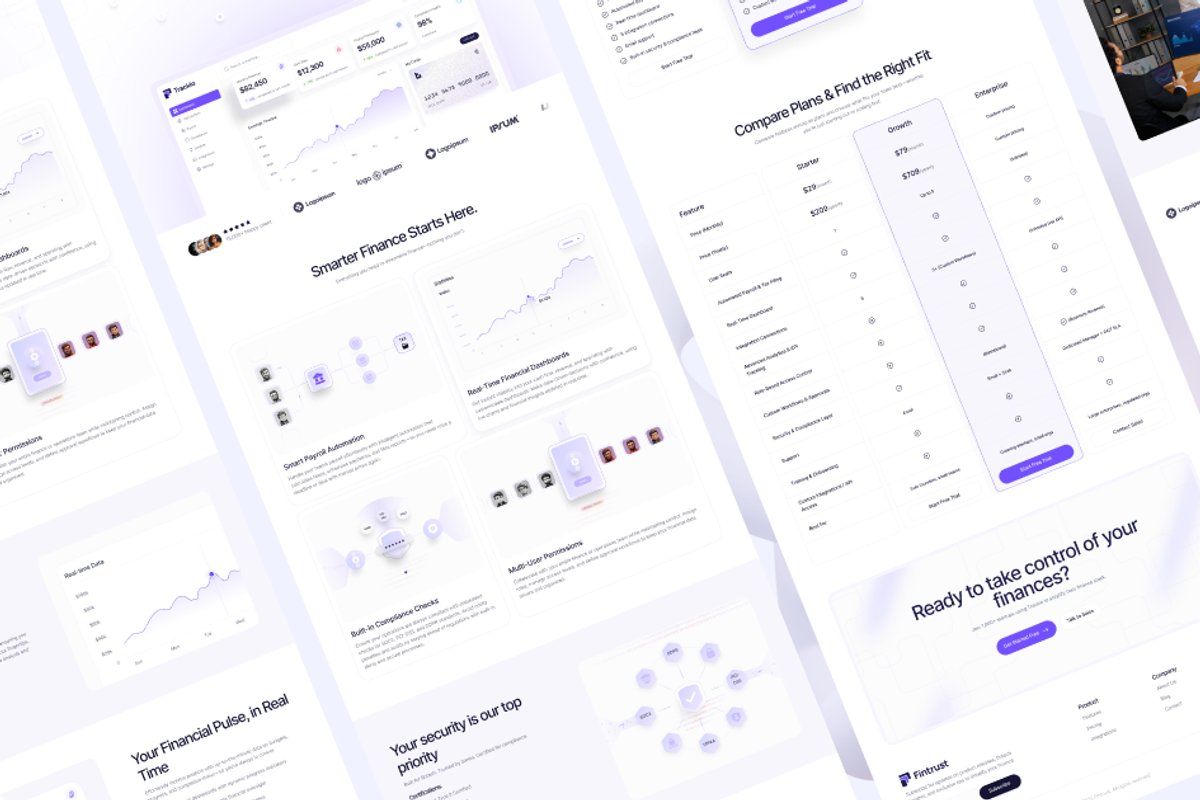 Trackio - Finance HTML Template, a HTML Template by TNCFlow (Photo 4 of 5)