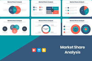 Market Share Analysis