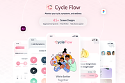 Cycle Flow App UI Kit, an UI Kit Template by theBrandLab.io (Thumbnail 7 of 7)