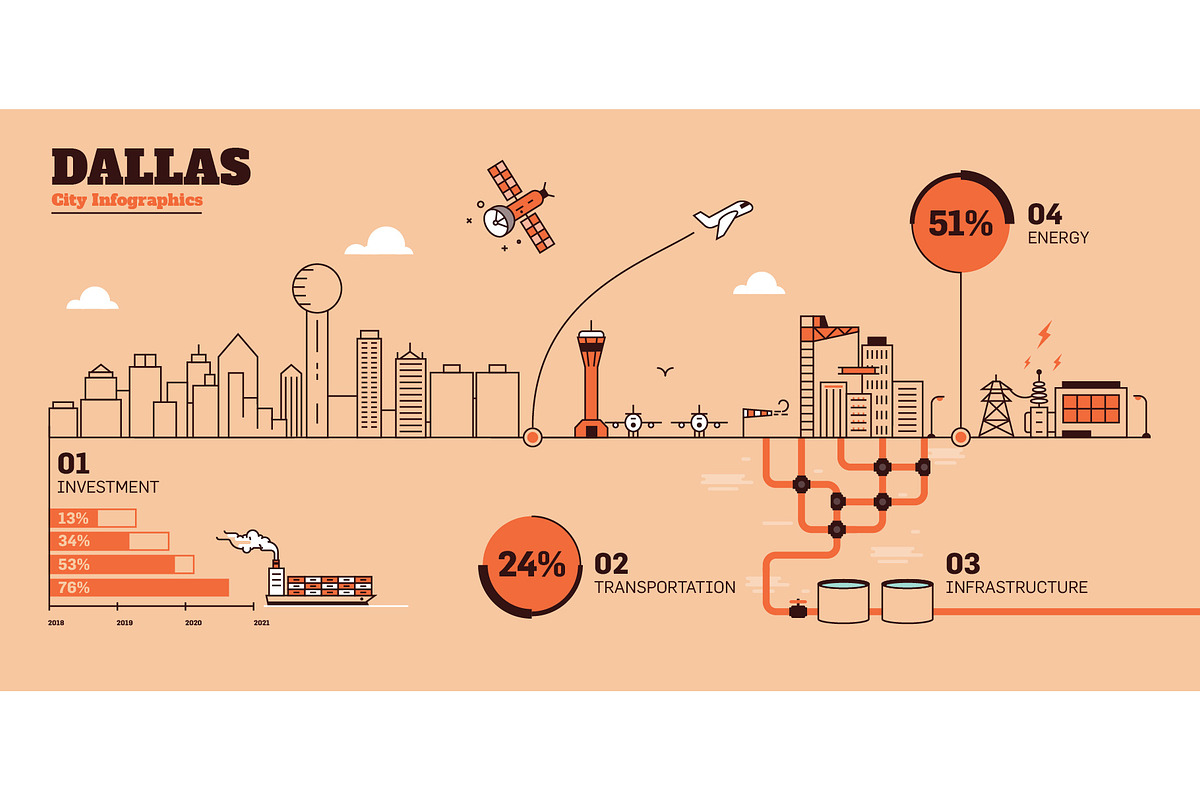 36 City Infographics - Line Style, an Outline Icon by Kursat Unsal (Photo 17 of 37)