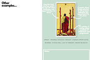 RiderWaite Tarot Card Canva Template, a Social Media Template by wings of design (Thumbnail 8 of 9)