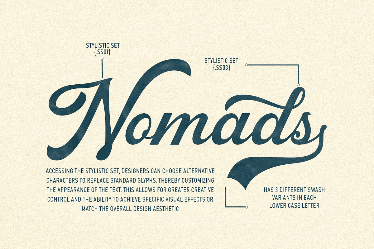 Foreigner - Vintage Font Collection, a Font by HeyFonts (Photo 3 of 15)
