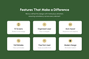 Vanguard - Fragrance Store App, an App Template by productype1 (Thumbnail 2 of 5)