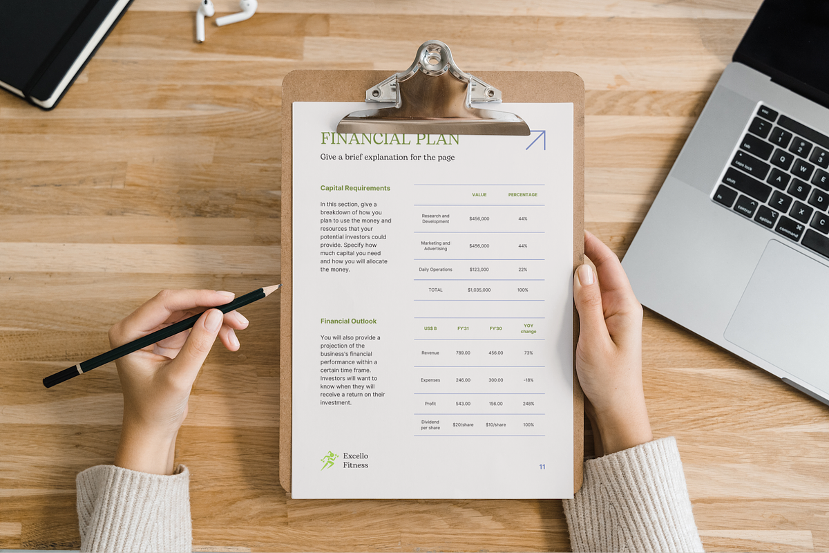 18 Pages Minimal Business Plan, a Print Template by TheSimplySereneShop (Photo 4 of 8)