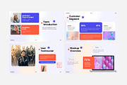 Pastel Futuristic Startup Pitch Deck, a Presentation Template by Eklip Studio (Thumbnail 5 of 6)