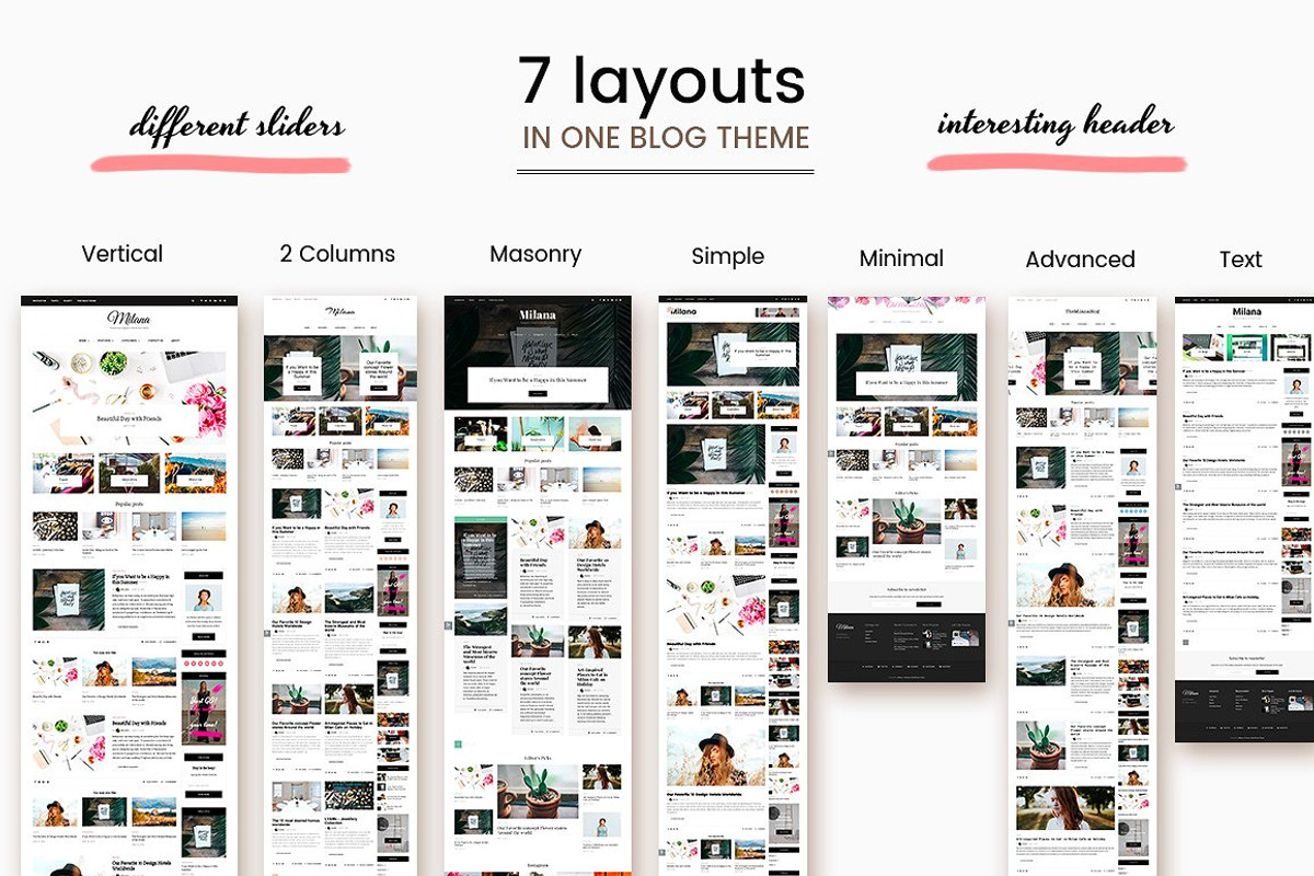 Milana - WordPress Blog & Shop Theme, a WordPress Template by Creanncy (Photo 2 of 4)