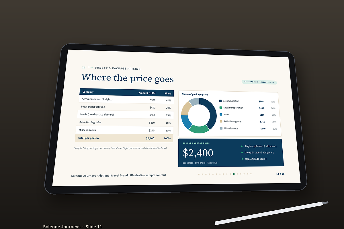 Travel & Tourism Presentation, a Presentation Template by novexora (Photo 4 of 5)
