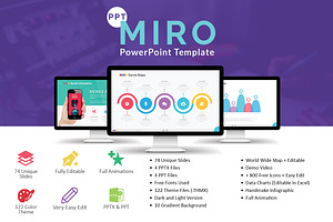 Miro , PowerPoint Template