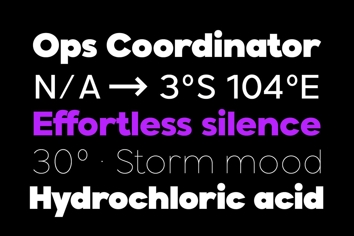 Modern Sans Serif Family - Balimo, a Sans Serif Font by Arterfak Project (Photo 11 of 12)