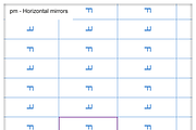 Automatic Pattern Template, a Pattern Graphic by New-Media-Design (Thumbnail 15 of 37)