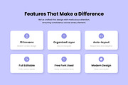 Meow Woof – Grooming App Design, an App Template by twinstd (Thumbnail 2 of 5)