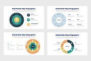 Stakeholder Map Infographics, a Presentation Template by slidequest (Thumbnail 2 of 6)
