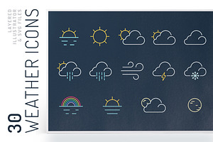 Weather icon set