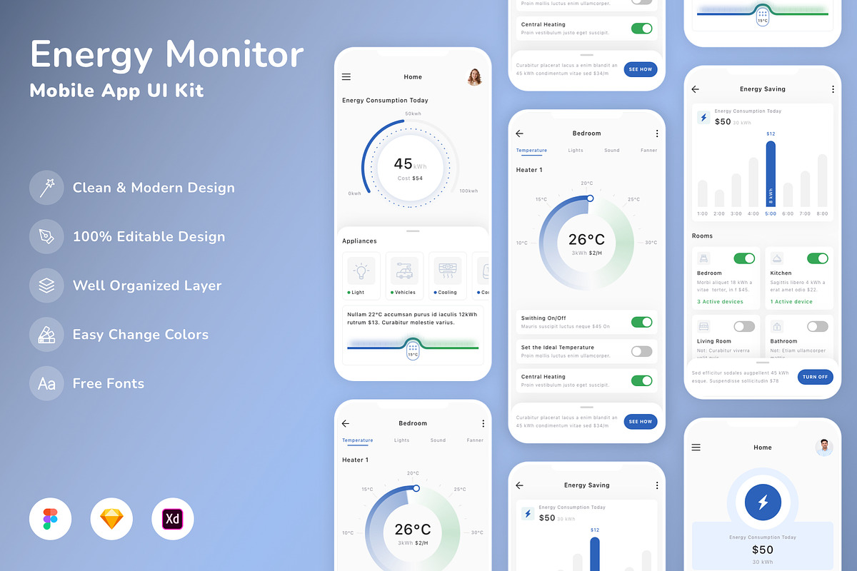 Energy Monitor Mobile App UI Kit, an UI Kit Template by Betush