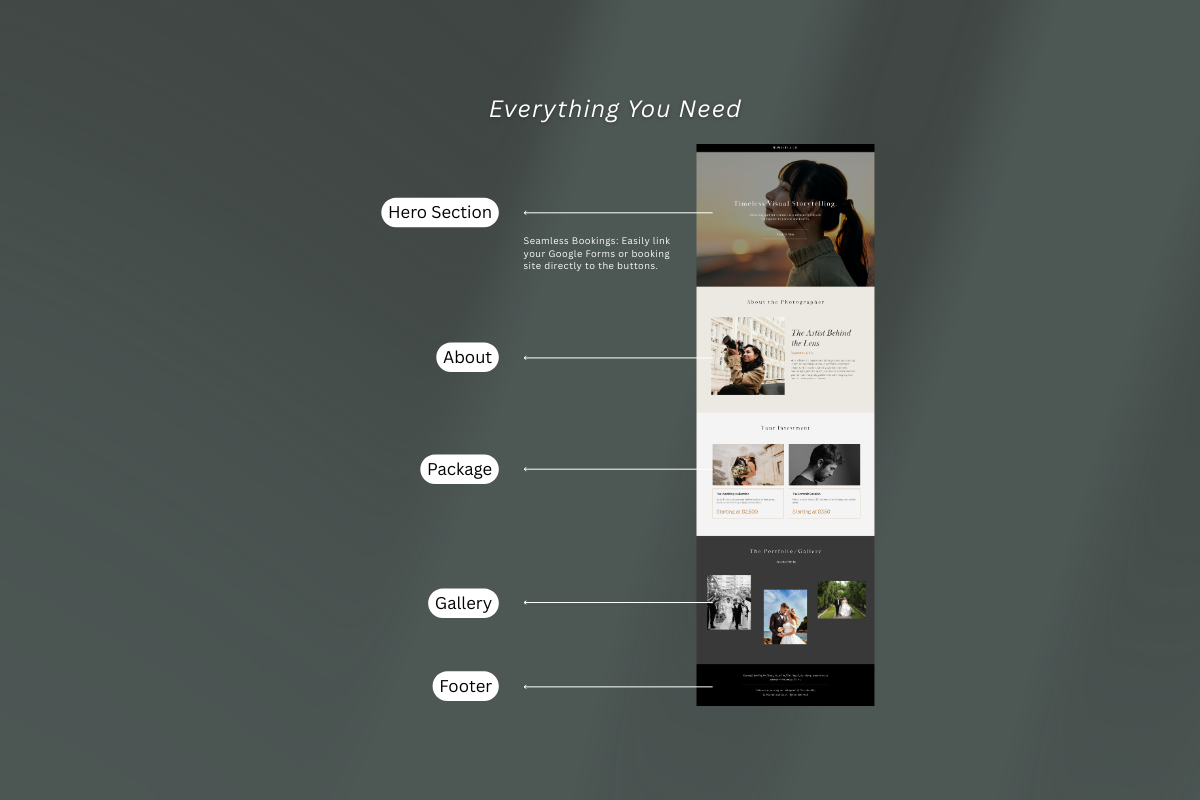 Photographer Canva Website Template, a Landing Page Template by batang (Photo 3 of 5)