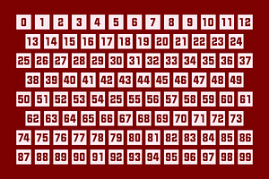 Numbers Style Two Fonts