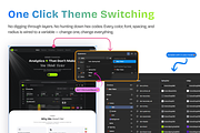 DataZen-Analytics SaaS Website ui, a Landing Page Template by Brix Lab (Thumbnail 7 of 13)