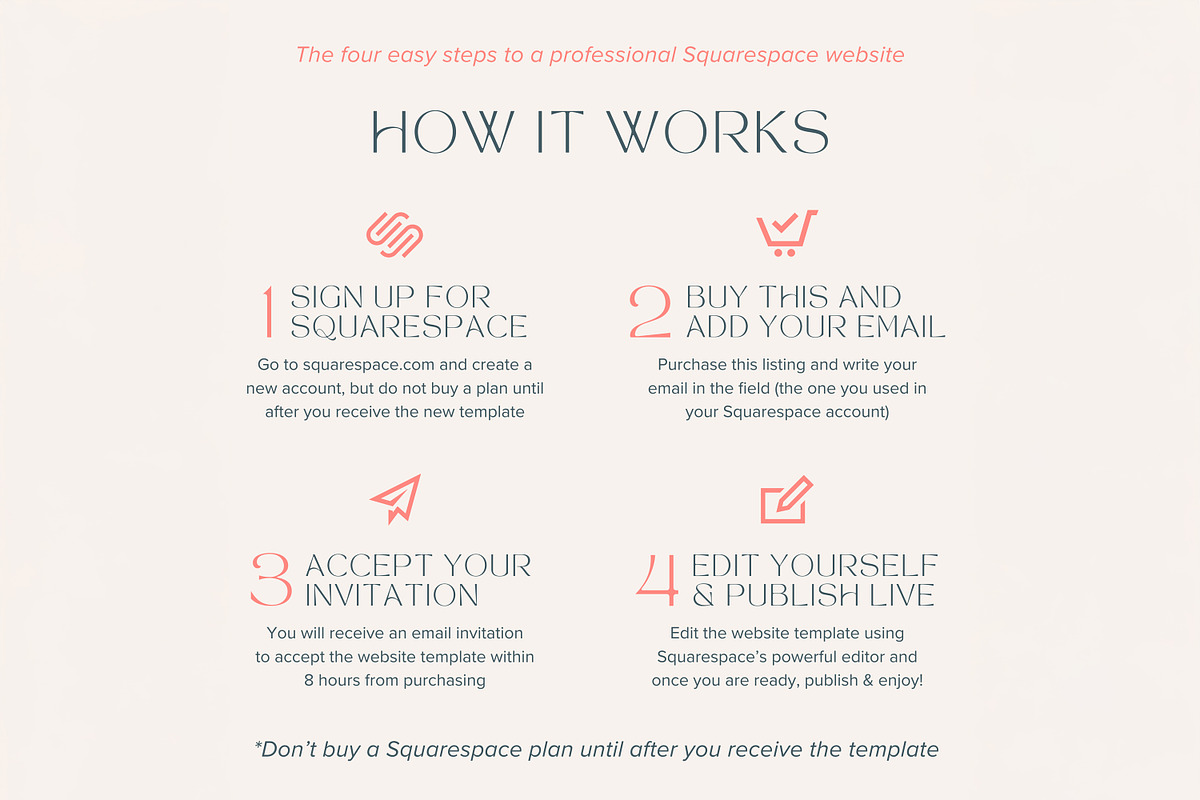Beauty Squarespace Template, a Squarespace Template by vectorocean (Photo 10 of 11)