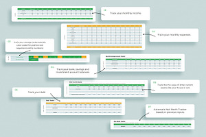 Personal Finance Dashboard