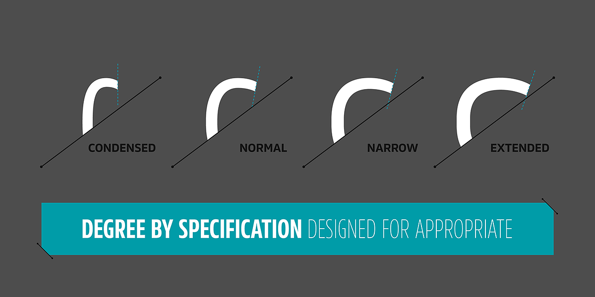 Rleud, a Sans Serif Font by Stawix (Photo 3 of 12)