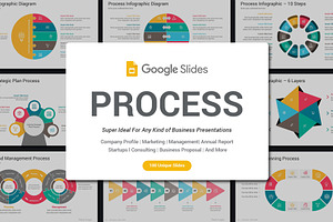 Process Google Slides Infographics